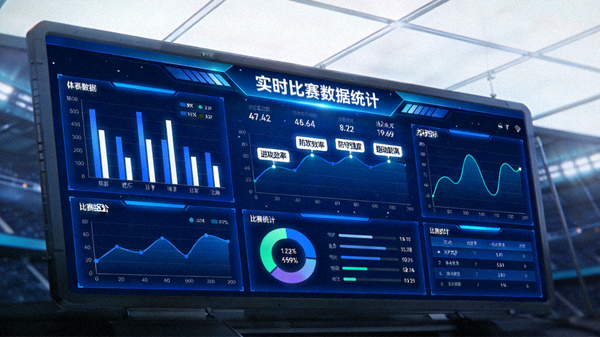 体育数据分析大屏上显示比赛统计图表与指标曲线